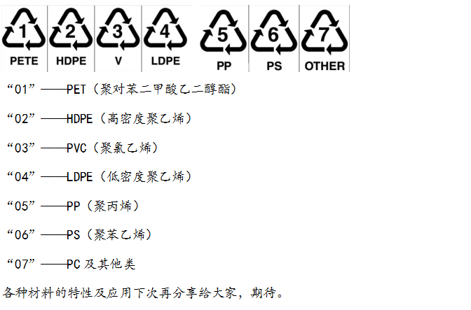 羞羞小视频在线观看回用標記