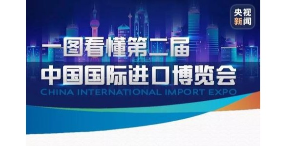 “劇透”來了！第二屆進博會，亮點竟有這麽多